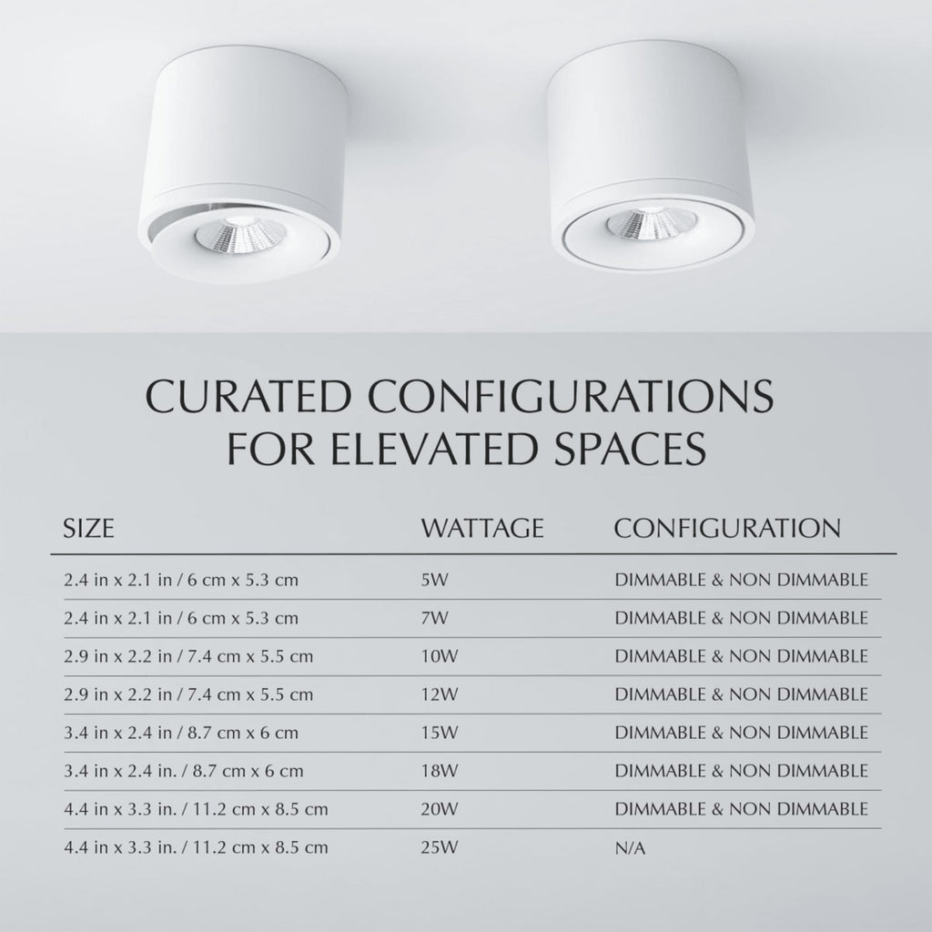 Modern Metal Flush Mount Ceiling Light — James New York